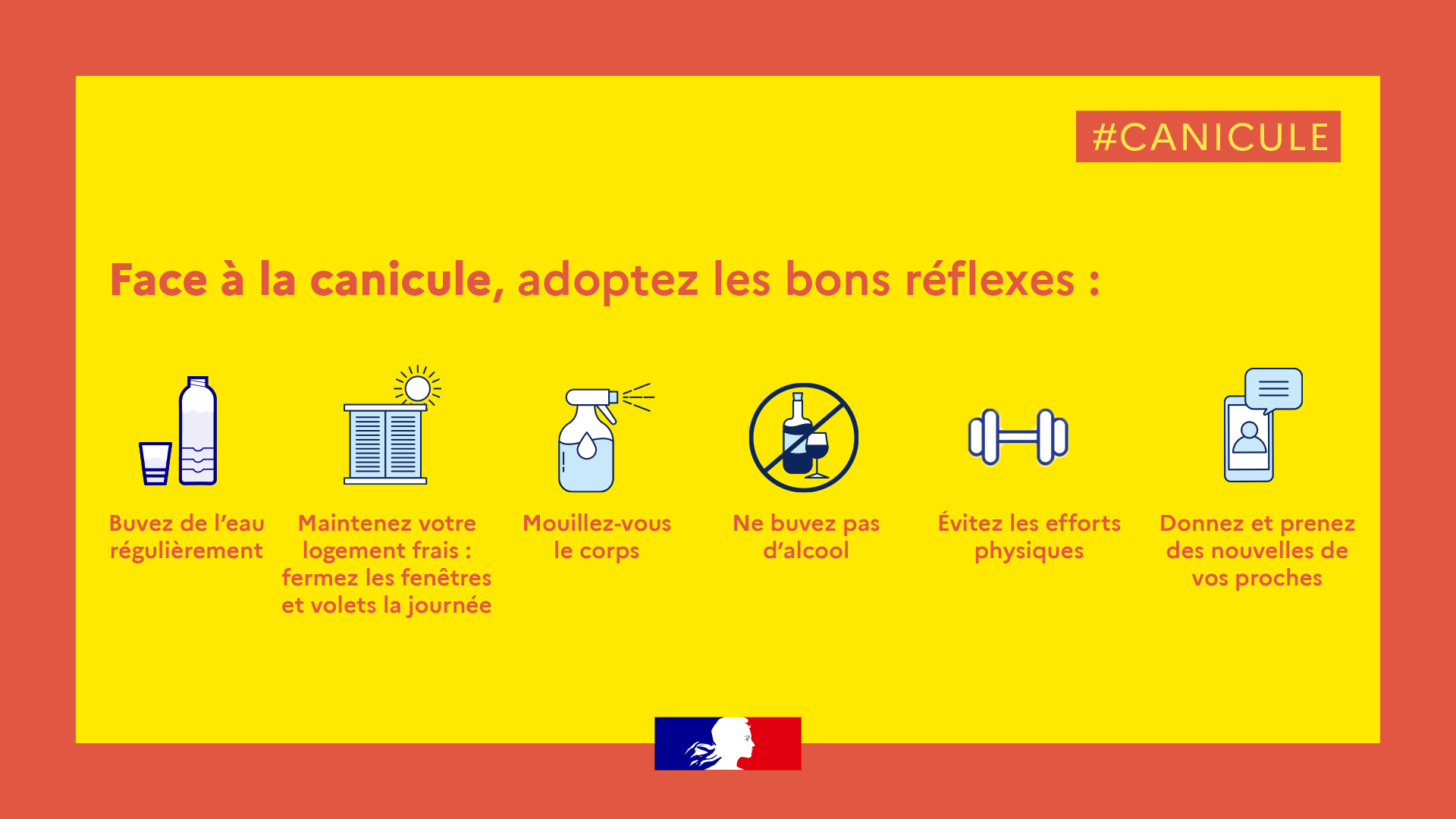 Face à la canicule : buvez de l'eau régulièrement, maintenez votre logement frais en fermant les fenêtres et volets la journée, mouillez-vous le corps, ne buvez pas d'alcool, évitez les efforts physiques, donnez et prenez des nouvelles de vos proches.