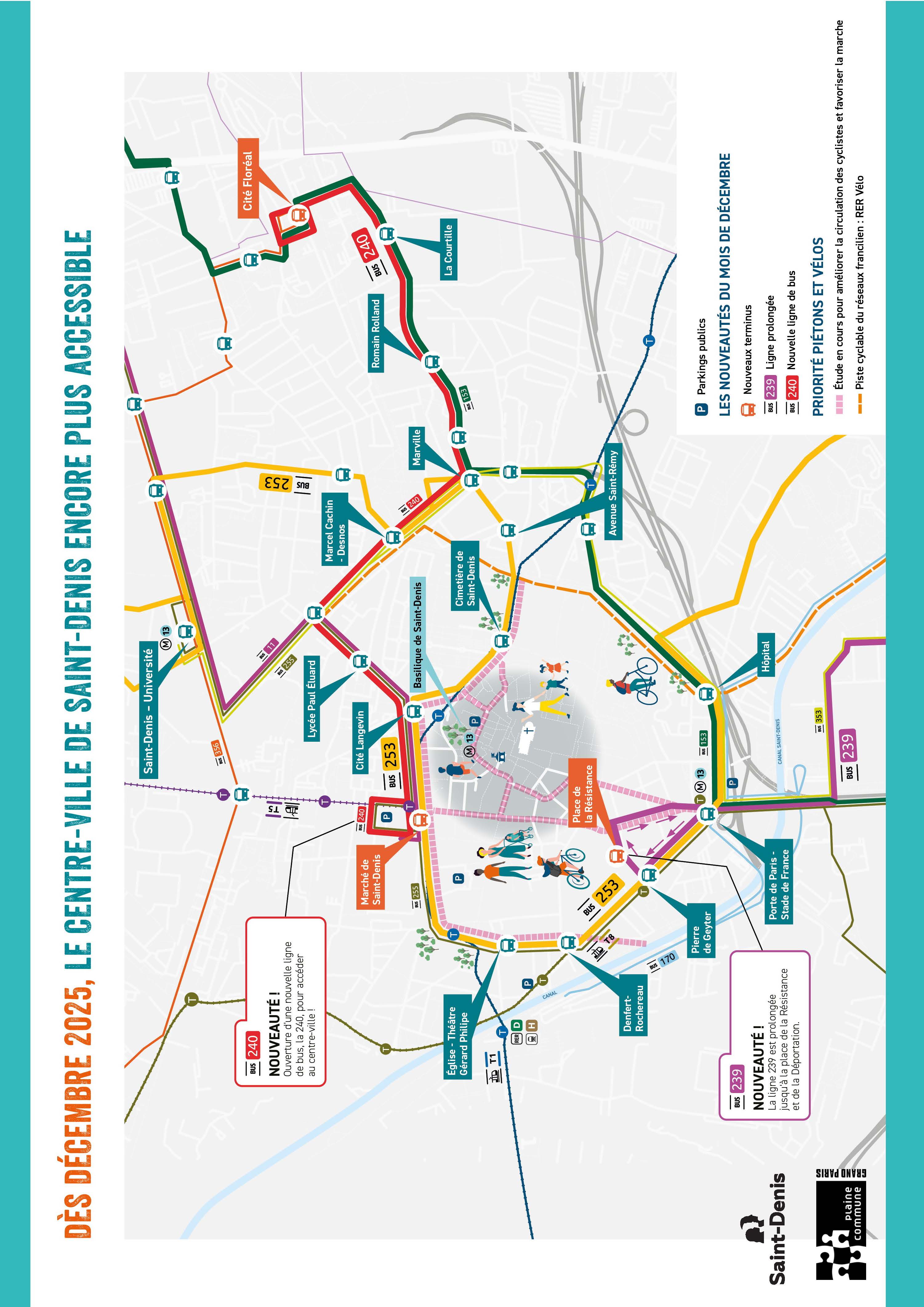 plan du centre-ville