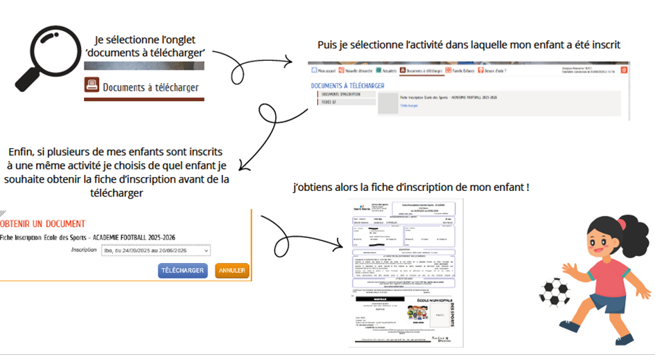 sélectionner "document à télécharger", puis "sélectionner l'activité dans laquelle l'enfant a été inscrit", "si plusieurs enfants inscrits à une même activité, je choisi l'enfant concerné"