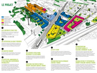 Plan explicatif du projet Fauvettes-Joncherolles